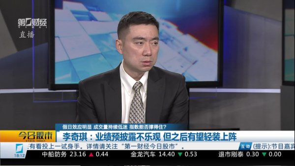 优速配资 李奇琪：可以均衡配置这几个低位方向